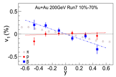 1440140748678783.png blob.png