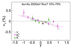 1440140754503428.png blob.png