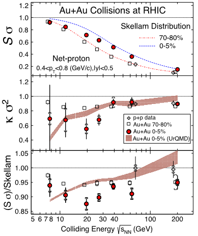 1440126436999542.png blob.png