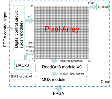 1440127130113087.png blob.png