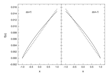 1440065082564404.png blob.png