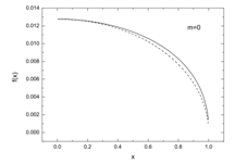 1440065078106288.png blob.png