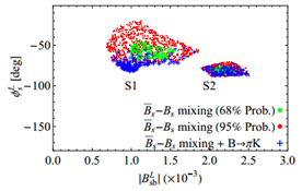 1440065248551925.png blob.png