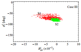 1440065278946268.png blob.png