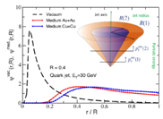 1440062292625682.png blob.png