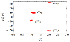 1440057884661742.png blob.png