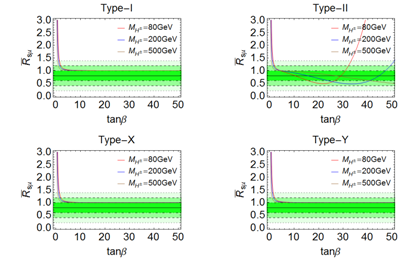 1440055846701202.png blob.png