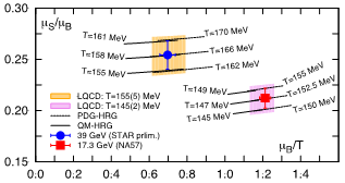 1440055683358368.png blob.png